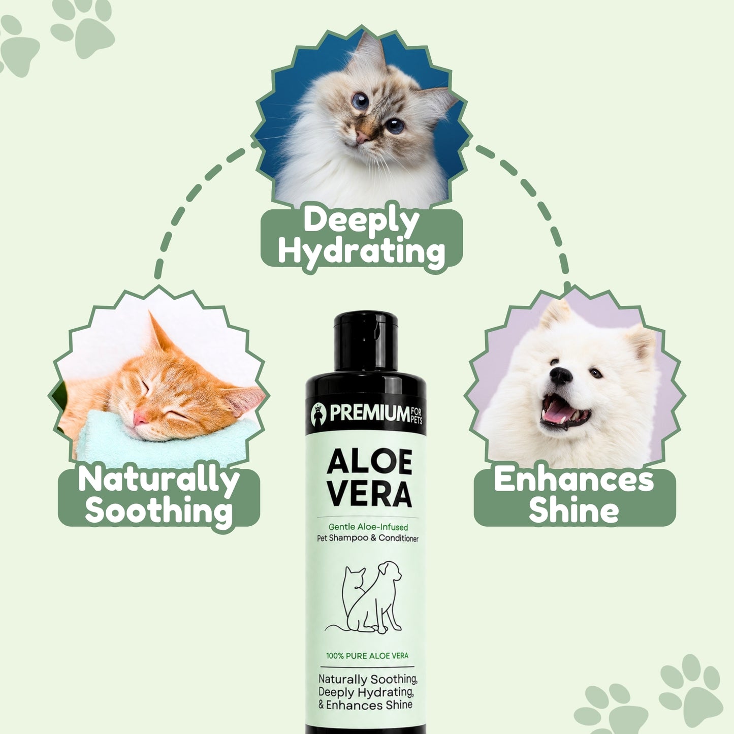 CUDDLE BUNDLE – 2 Shiny & Fluffy Coat + 1 Aloe Vera Shampoo