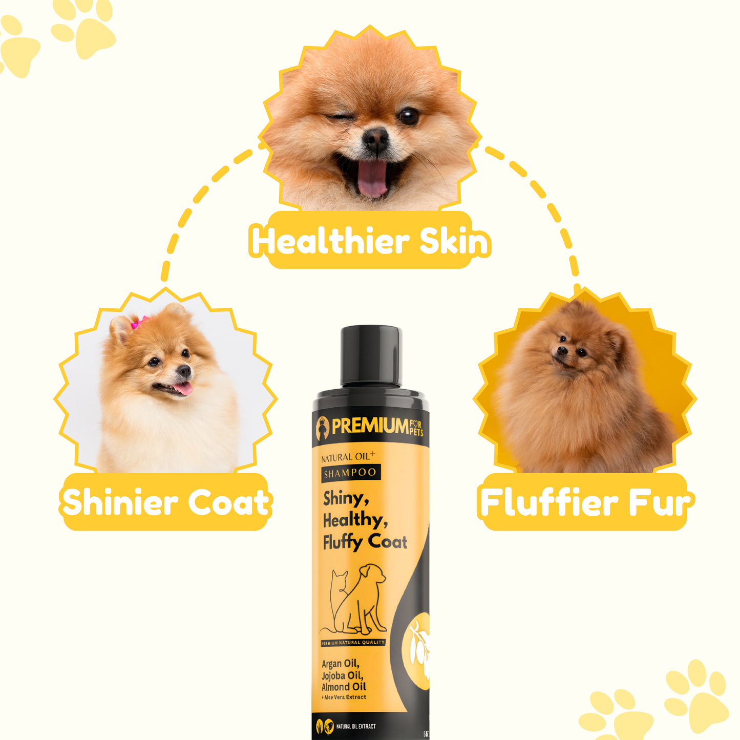 Shiny, Healthy, Fluffy Coat + Advanced Tick & Flea Defender